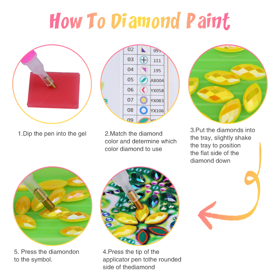 GATYZTORY Pintura Diamante 5D  - Resin Art Ideas avaliação e preço