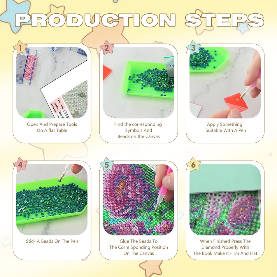 Kits de Pintura Diamante 5D CH - Resin Art Ideas avaliação e preço